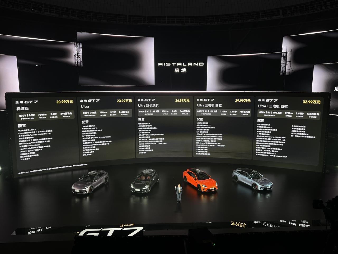启境GT7正式价格终于出来了
标准版20.99万起，顶配三电机四驱32.99万