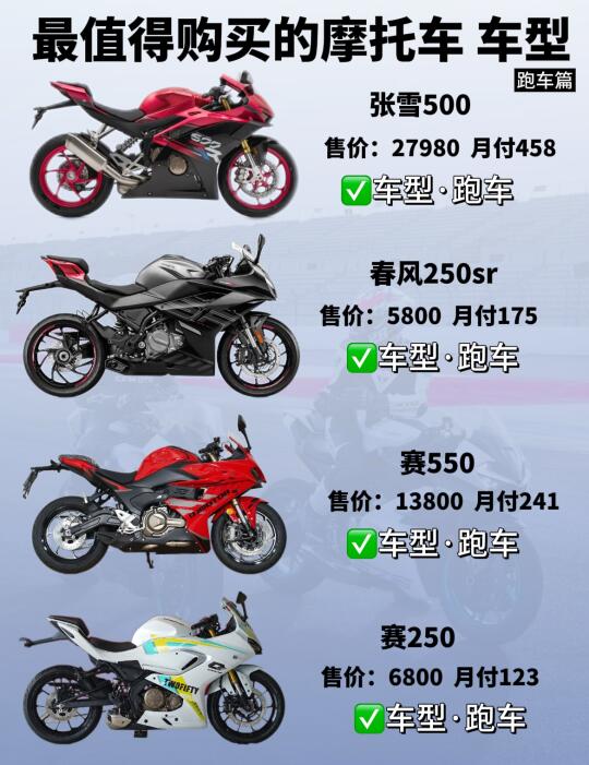 最值得购买的摩托车 车型
