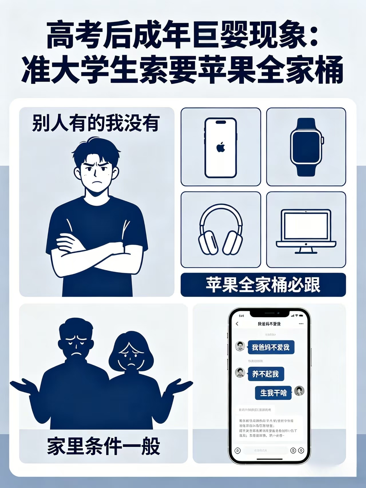 高考一结束，互联网炸出了一波成年巨婴，准大学生给爸妈要苹果全家桶，苹果手机、苹果