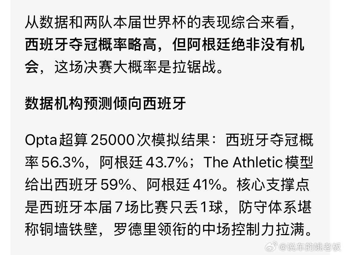 今晚世界杯决赛，西班牙VS阿根廷，豆包觉得西班牙夺冠概率更大，大家怎么看？西班牙