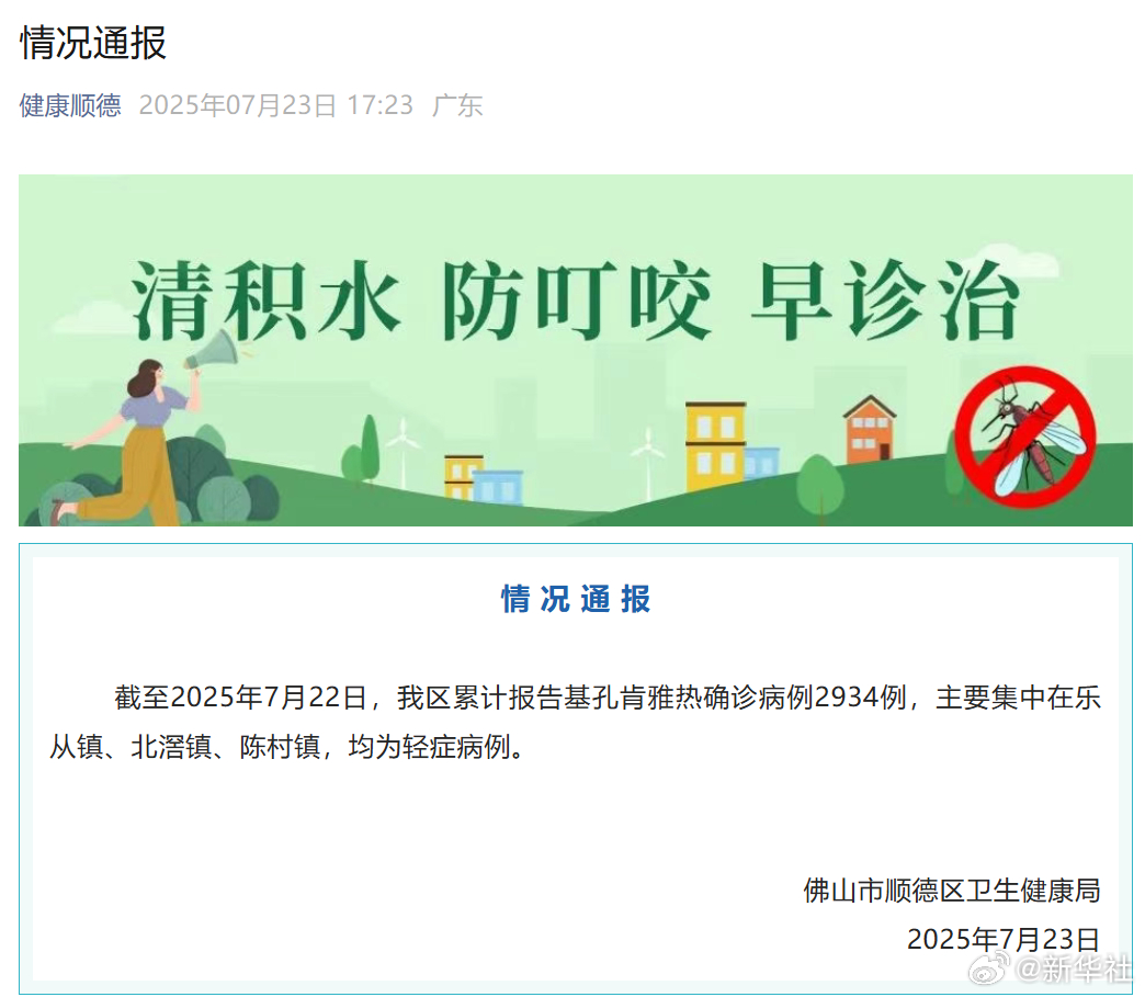 #顺德累计报告基孔肯雅热确诊病例2934例#【广东佛山顺德区累计报告基孔肯雅热确
