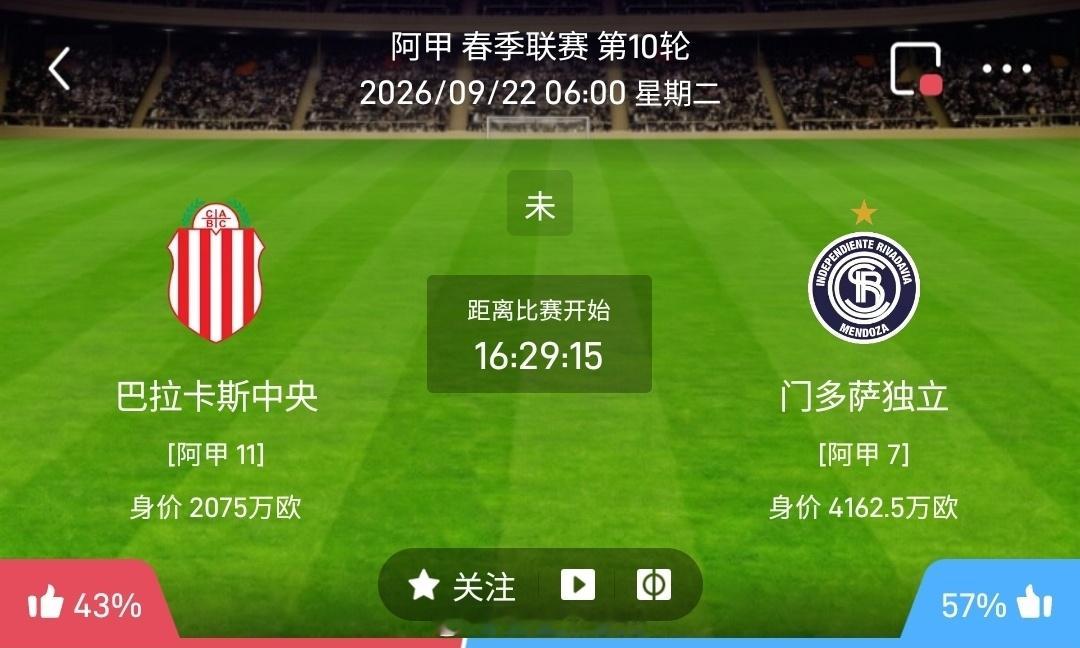 【北单】周一400阿甲方向：巴拉卡斯vs门多萨阿甲 巴拉卡斯 VS 门多萨比赛时