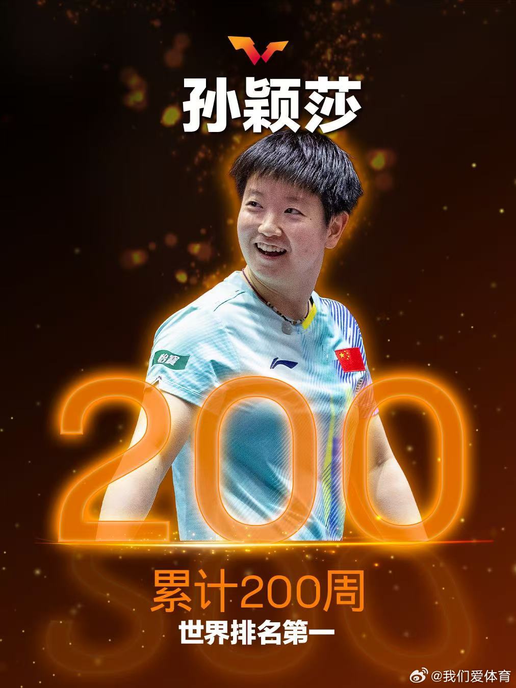 孙颖莎达成累计200周世界排名第一，WTT发布海报。中国乒乓球梦之队