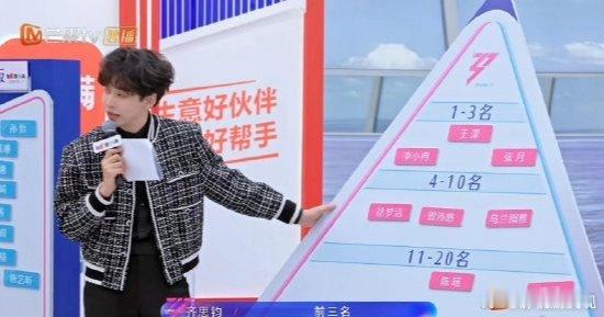 李小冉一公第一名这还有天理吗？心愿便利贴唱成那样，赢了庄法团已经够离谱了，李小冉