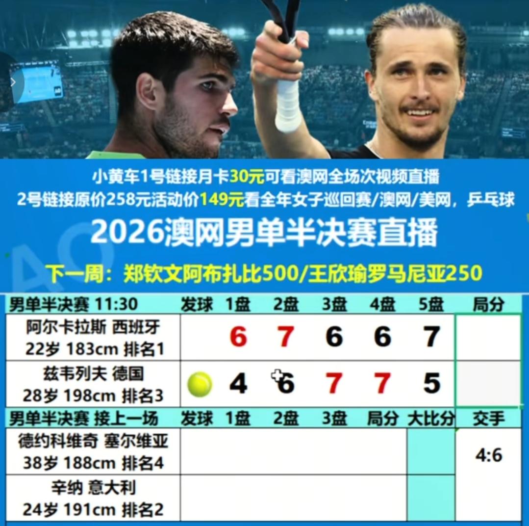 在刚刚结束的一场澳网男单半决赛中，世界排名第一的阿卡以3:2惊险的击败了世界排名