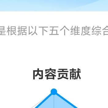 每日一善每日一善 ☀️754极好~  想涨ygxy的小伙伴们快来互动啦  🉑转