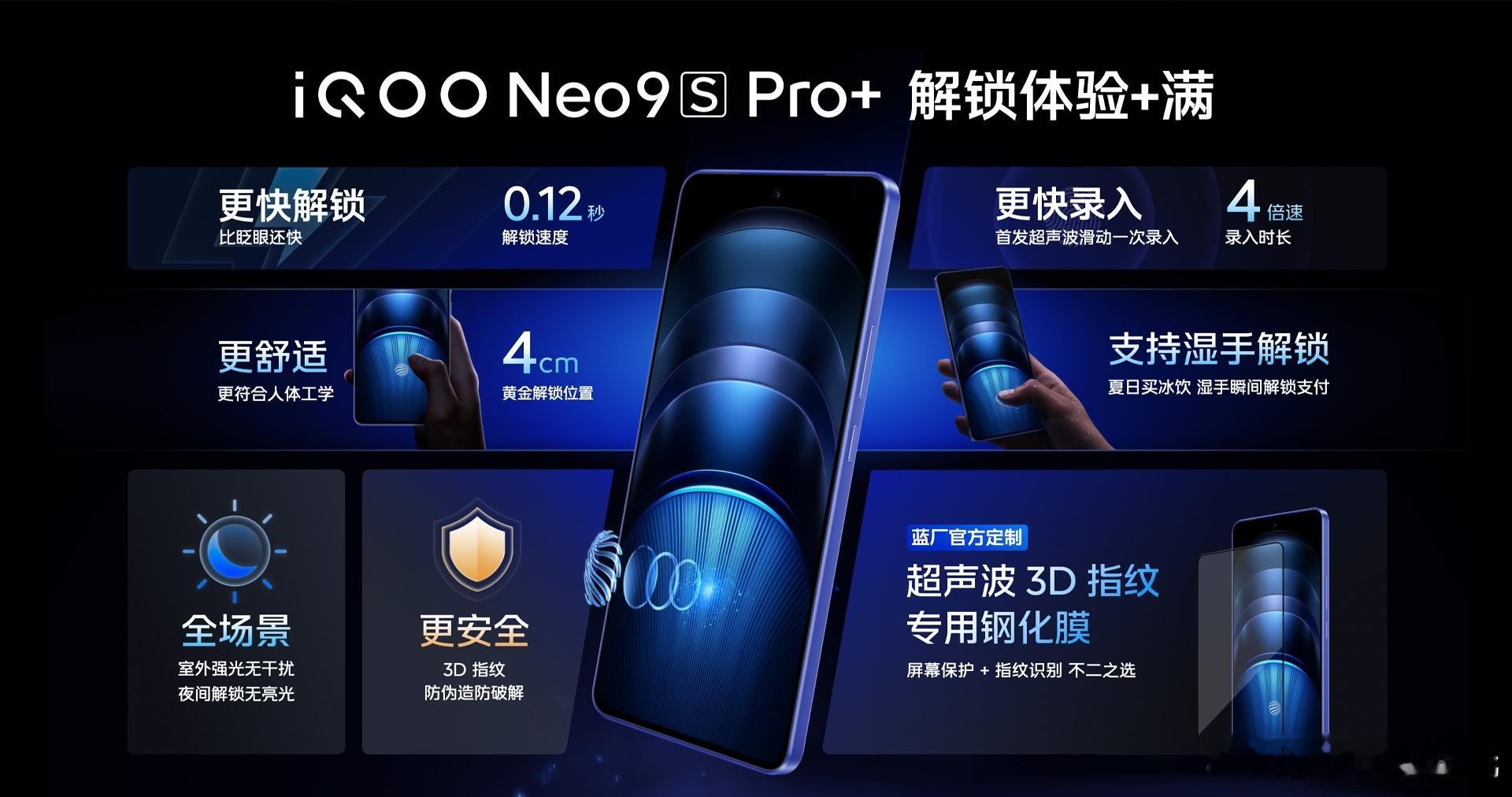 vivo作为先进指纹技术的开拓者和普及者，在超声波指纹这项技术上的投入已经破亿，