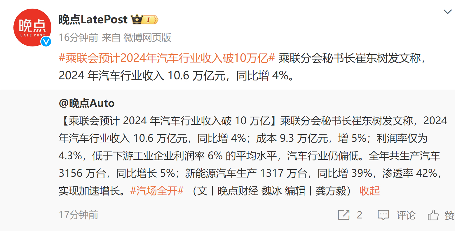 2024 年汽车行业收入 10.6 万亿元，同比增 4%我看价格战还不够啊，整个