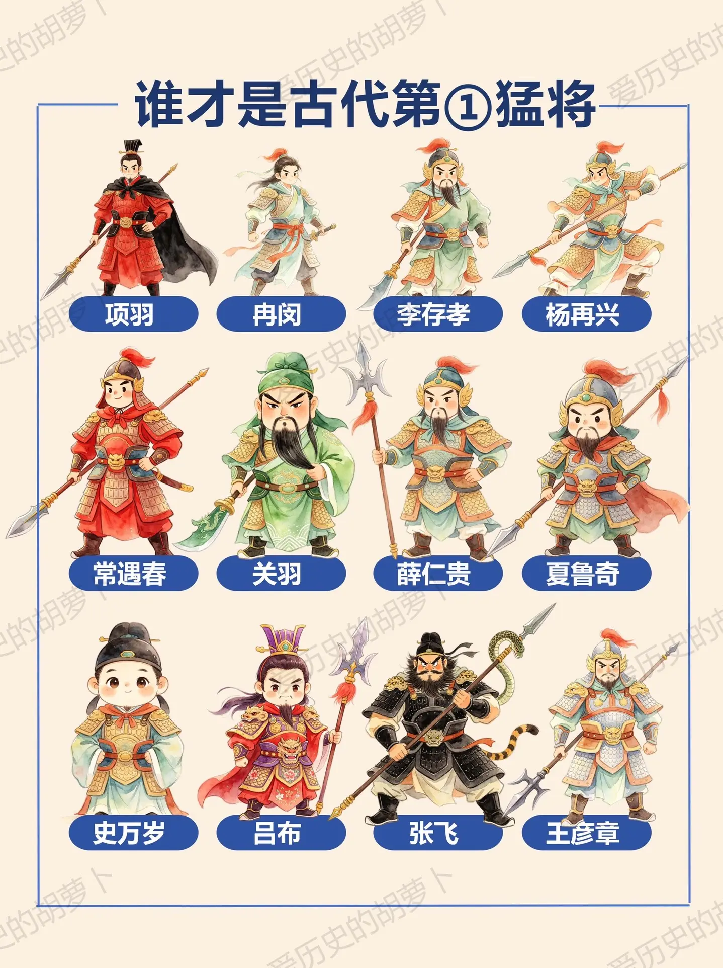 谁才是你心目中的第1⃣️战神？