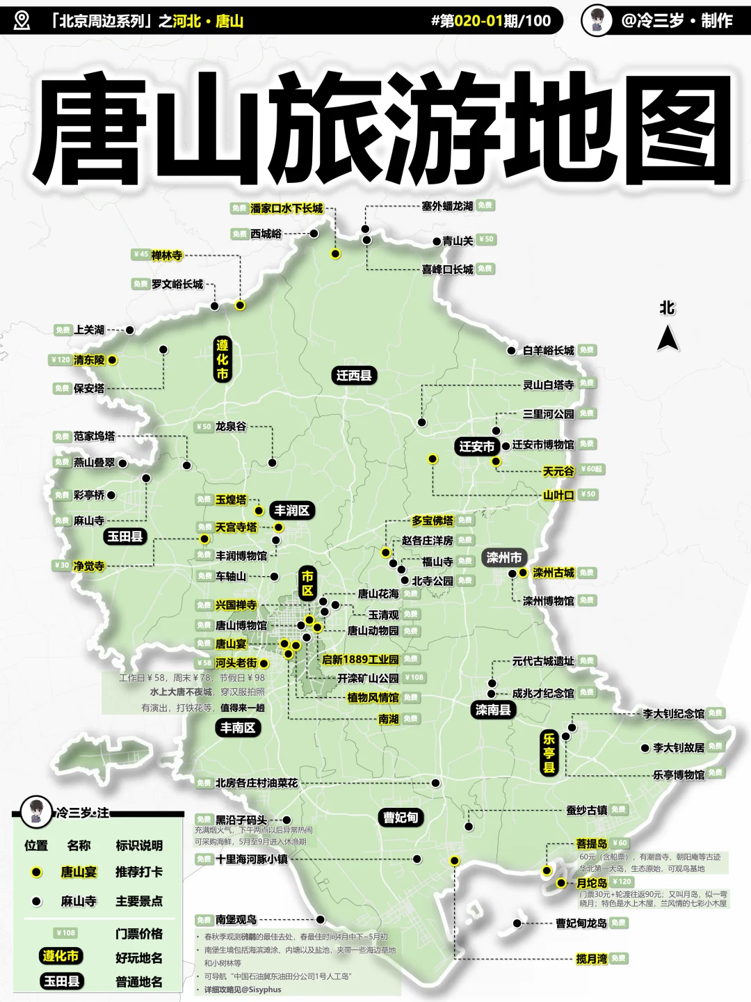 唐山，应该是河北北边旅游相对匮乏的