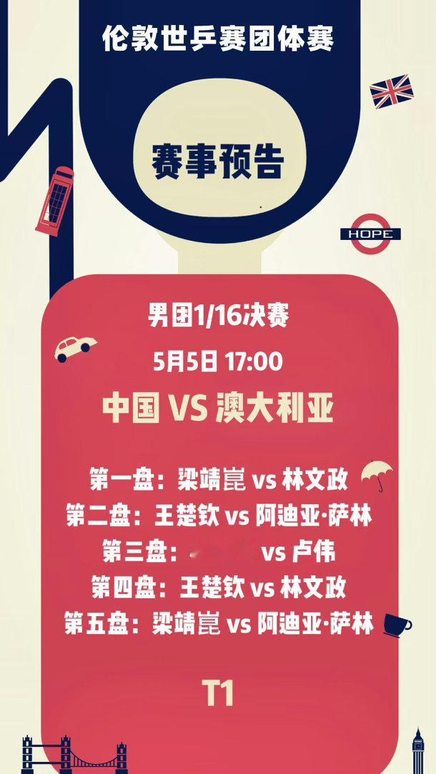 5月5日17:00伦敦世乒赛男团1/16决赛！国乒迎战澳大利亚，梁靖崑首战林文政