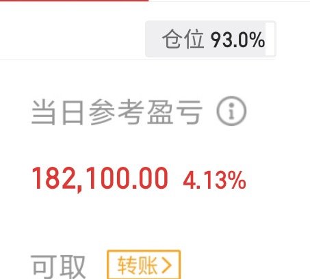 开盘进了新仓，还有机会。想同步的s x 