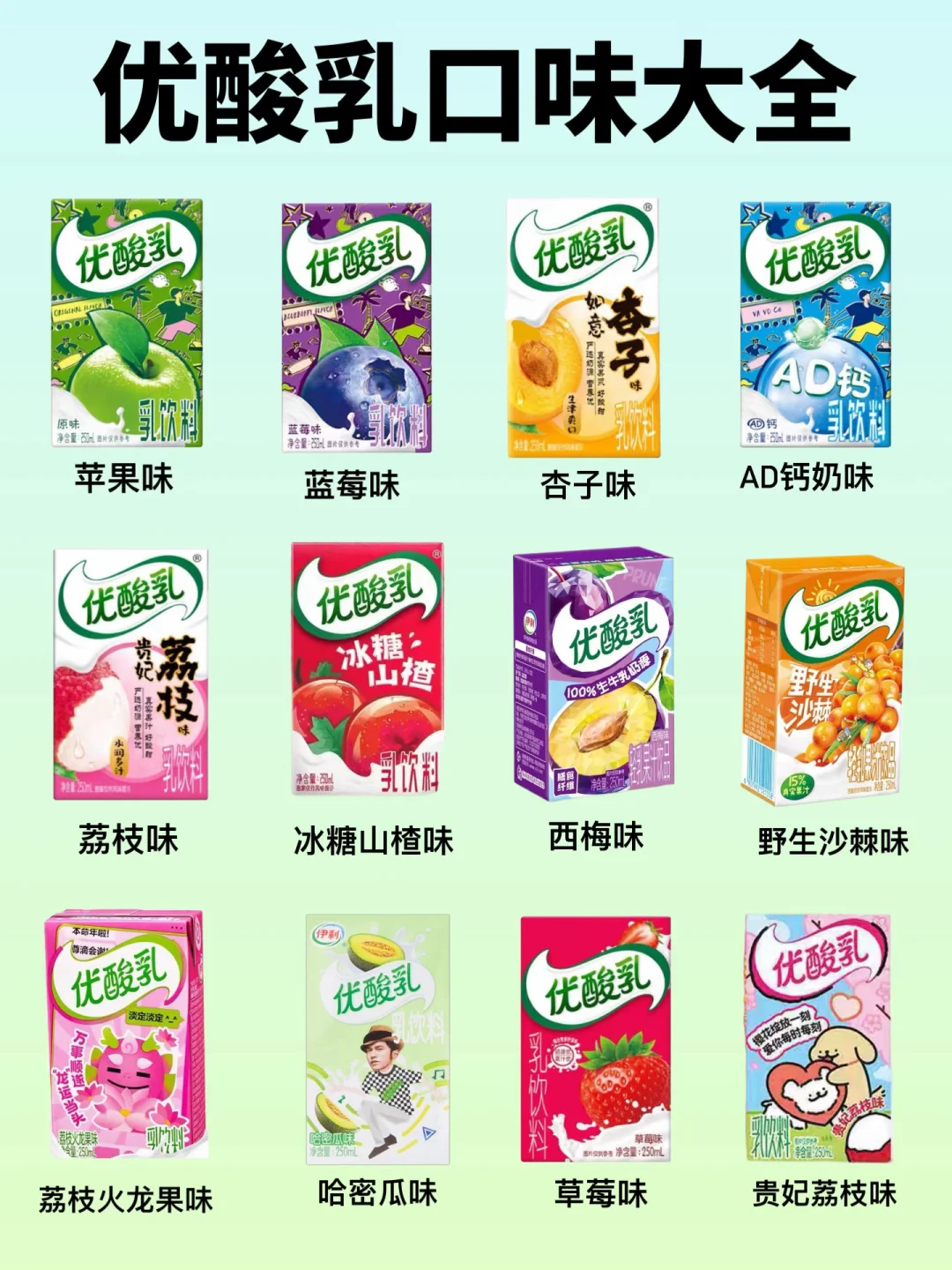 27种优酸乳口味大合集🔥你喝过几种呢？