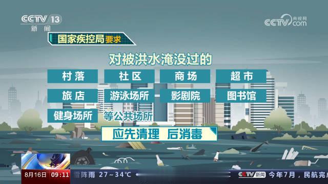 【转存！#洪灾后不同场所消毒要点#[话筒]】#洪灾后如何做好村落和场所环境卫生处置#？国家疾控局要求