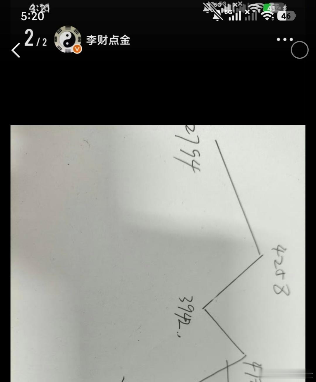 对，我每个月提高到300可能也有人看，但是咱就最低价100多，而且咱和其他博主不