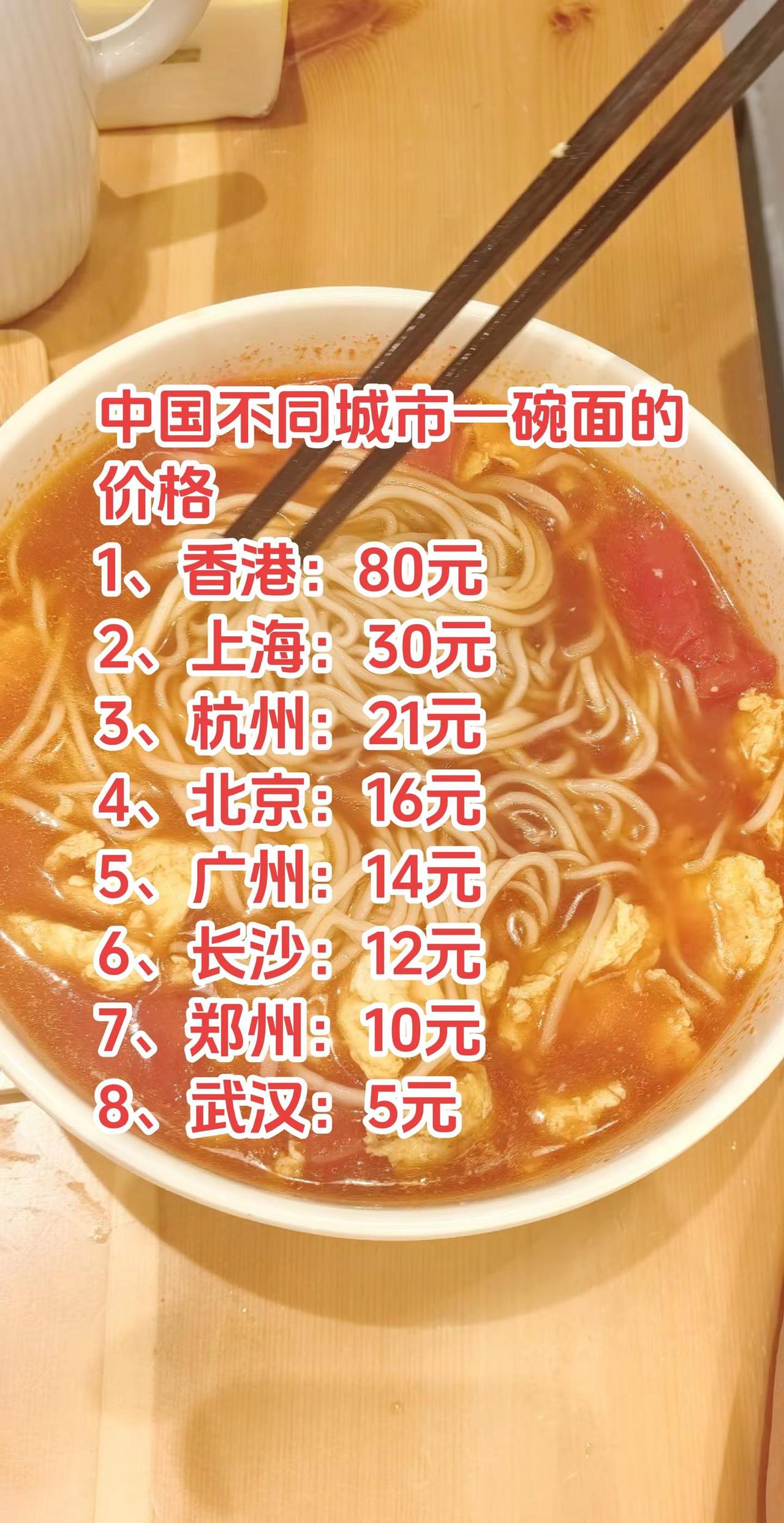 各地一碗面价格 不同城市一碗面多少钱 城市物价大对比 一碗面看各地消费水平
