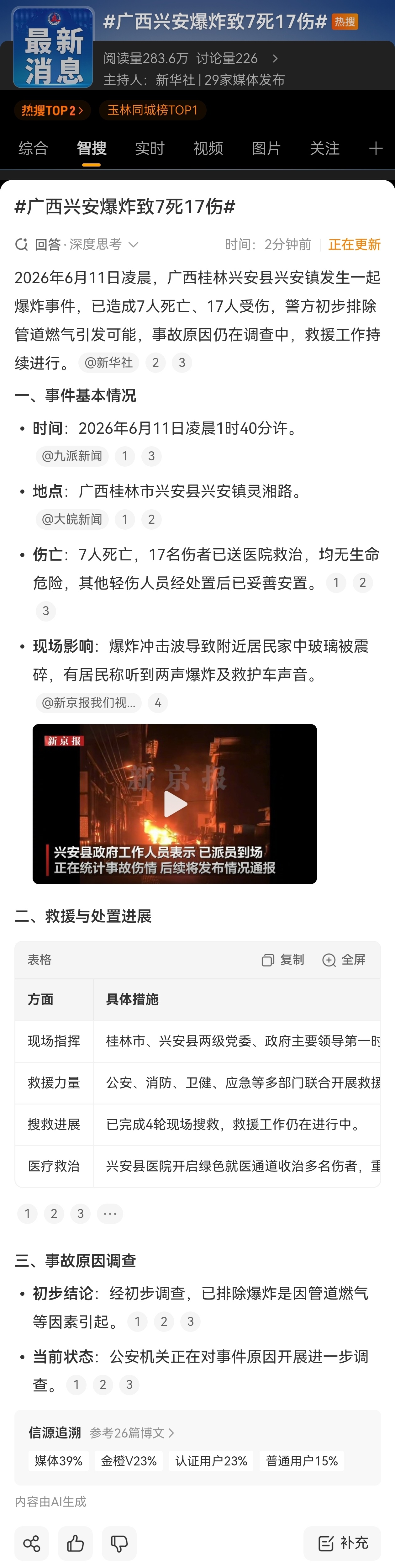 广西兴安爆炸致7死17伤 凌晨爆炸，已排除燃气管道原因。希望尽快查出原因…… 