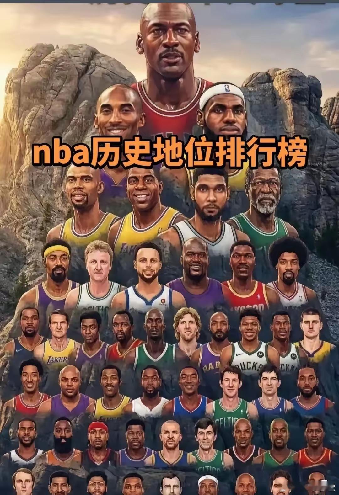 美国媒体历史50大球星排名，这个比较客观嘛？ 