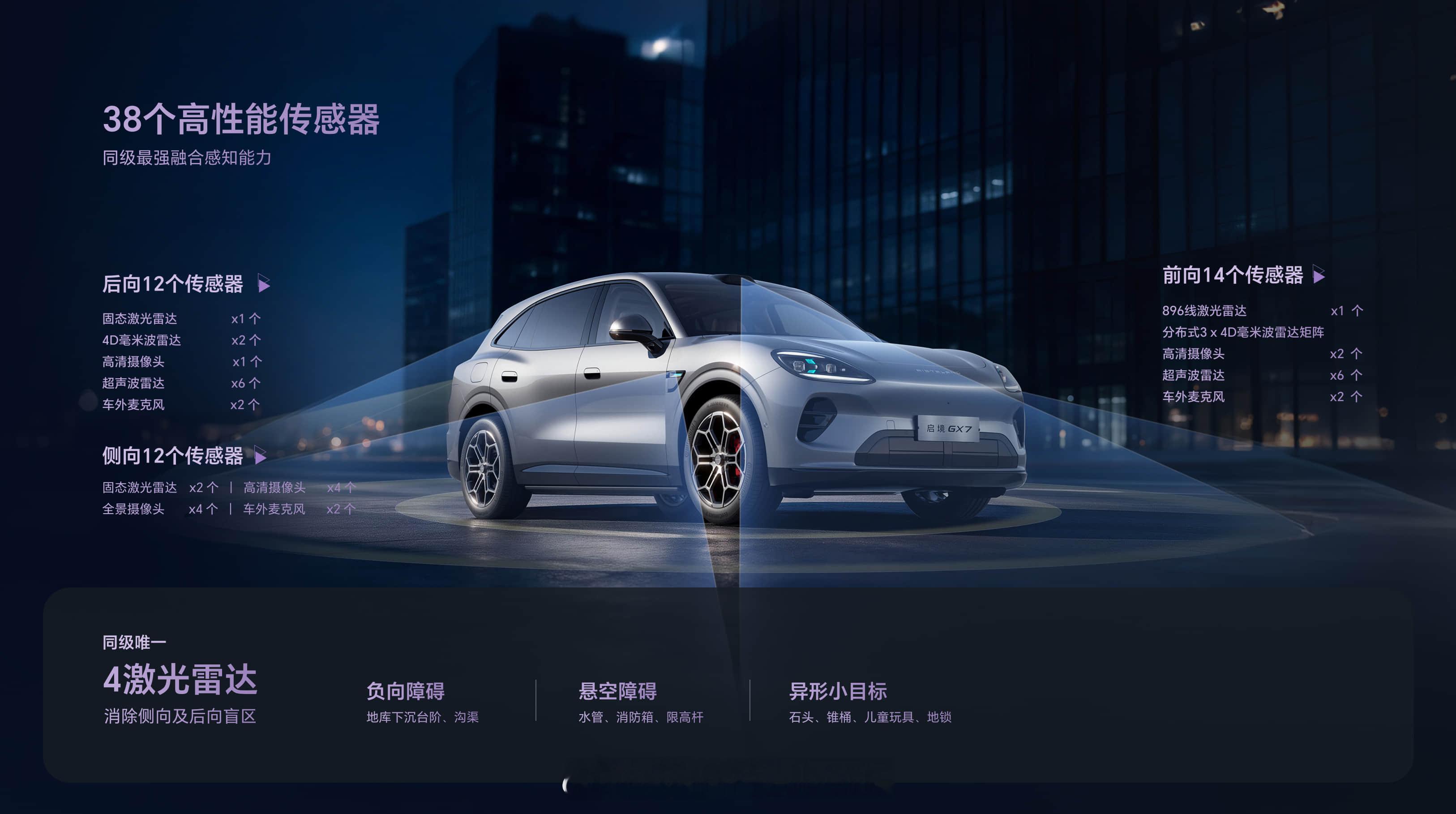 启境高管回应L3提前布局大v聊车 GT7超93%用户选了L3版本，消费者已经做出