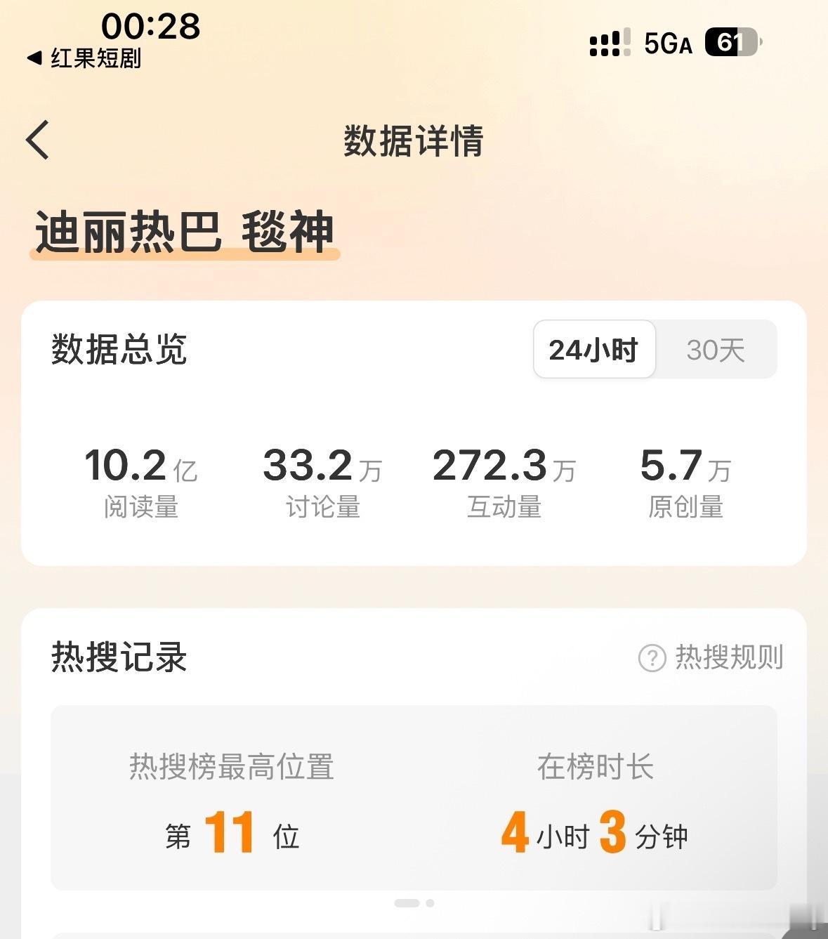 迪丽热巴示范什么才是拿到大结果 ​​​