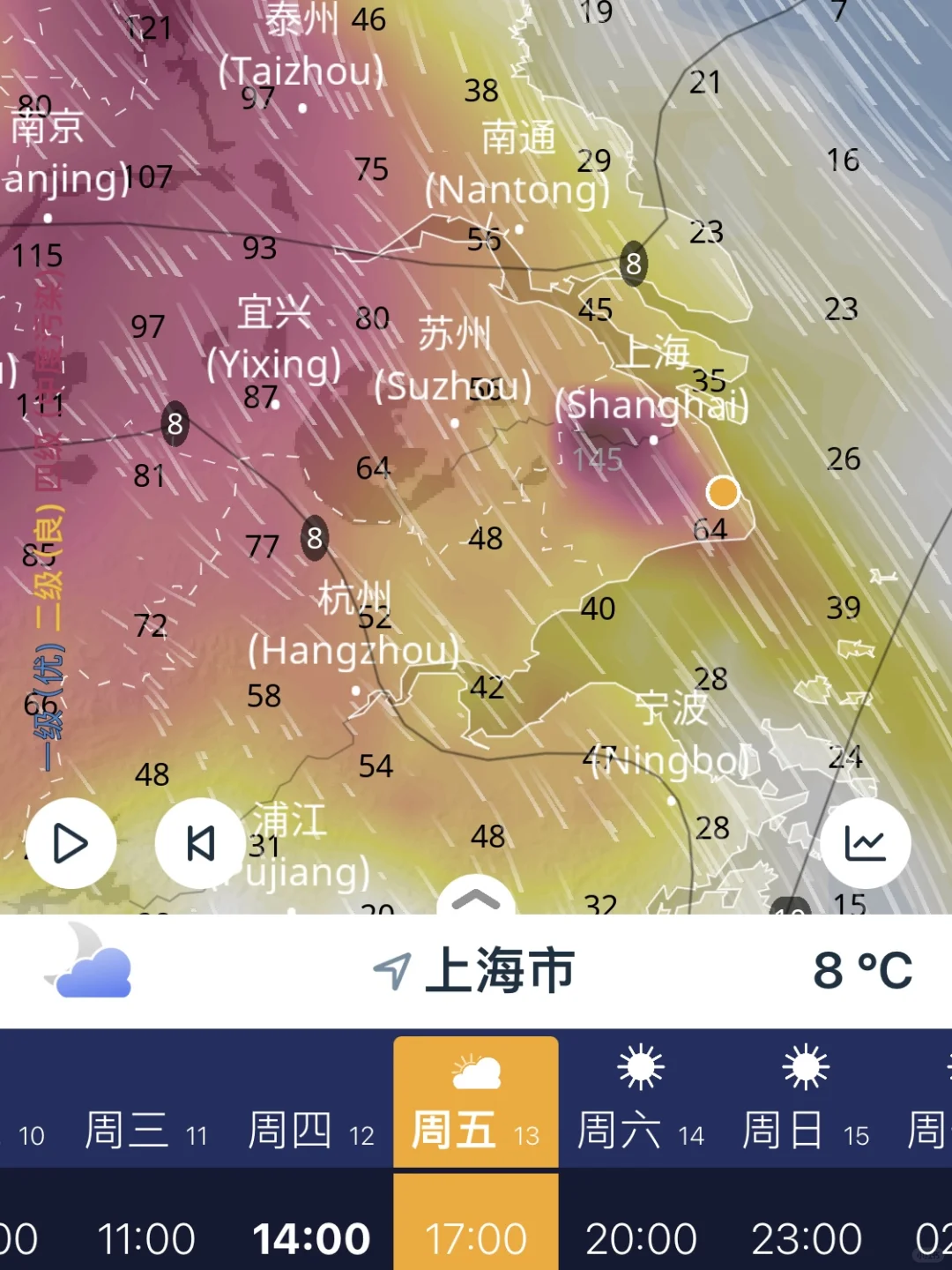 污染输入，今天下午上海空气重污染