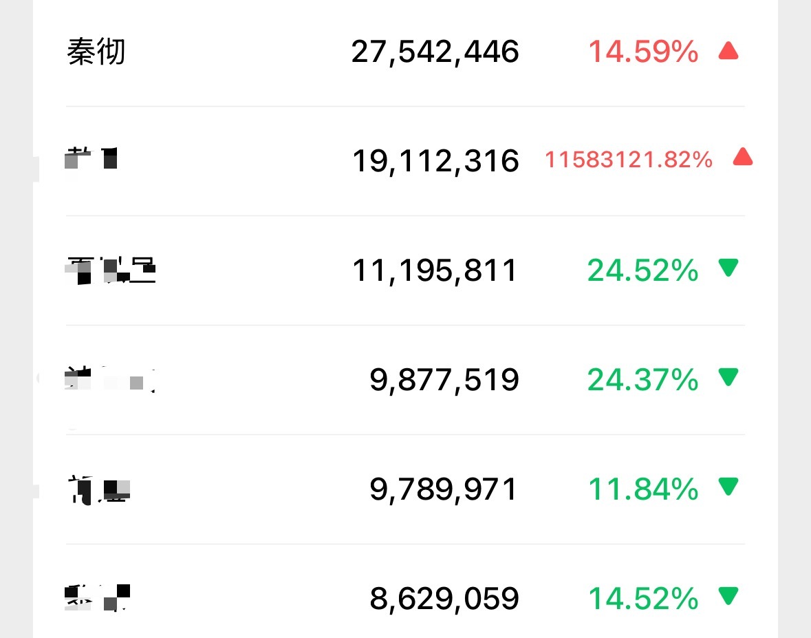 还能说啥呢😹 