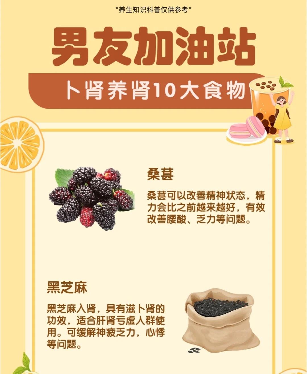 男友加油站～卜肾养肾10大食物。