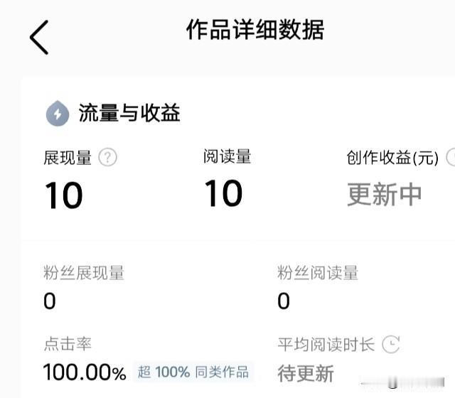 这一段时间忙焦头烂额，一个工程项目，占用了我五分之三的时间。也就是说，三分工作，