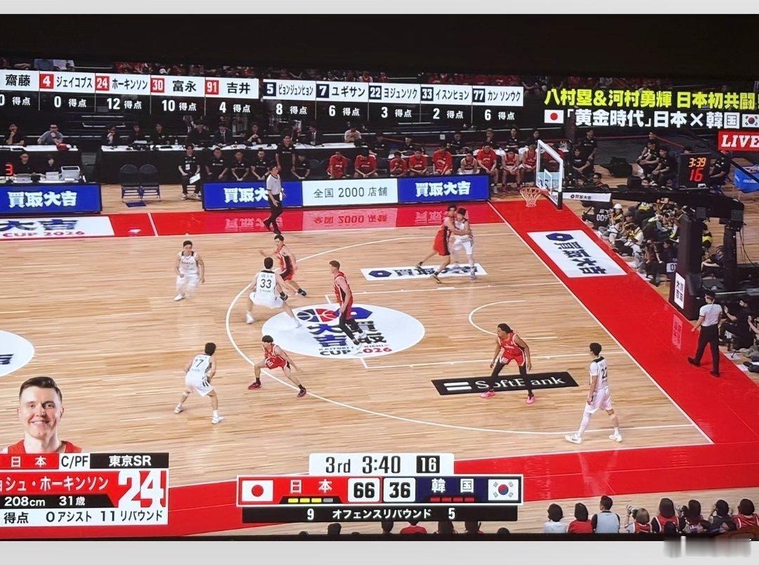 八村塁，河村永辉，霍金斯全员都在的日本男篮已经在跟韩国队打热身赛，碾压。我挺想看