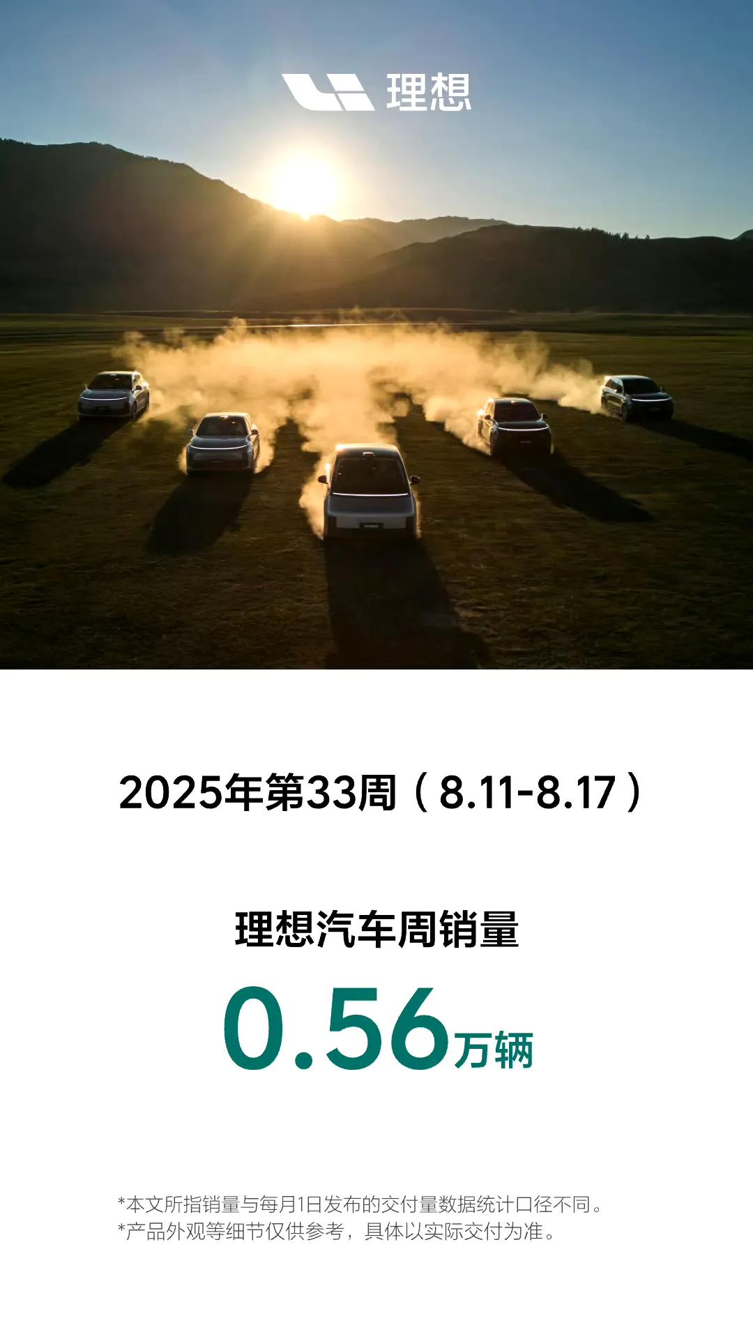 理想汽车的身影在县一级市场那是相当多的！不仅是L6，即使是maga、L9也不缺乏