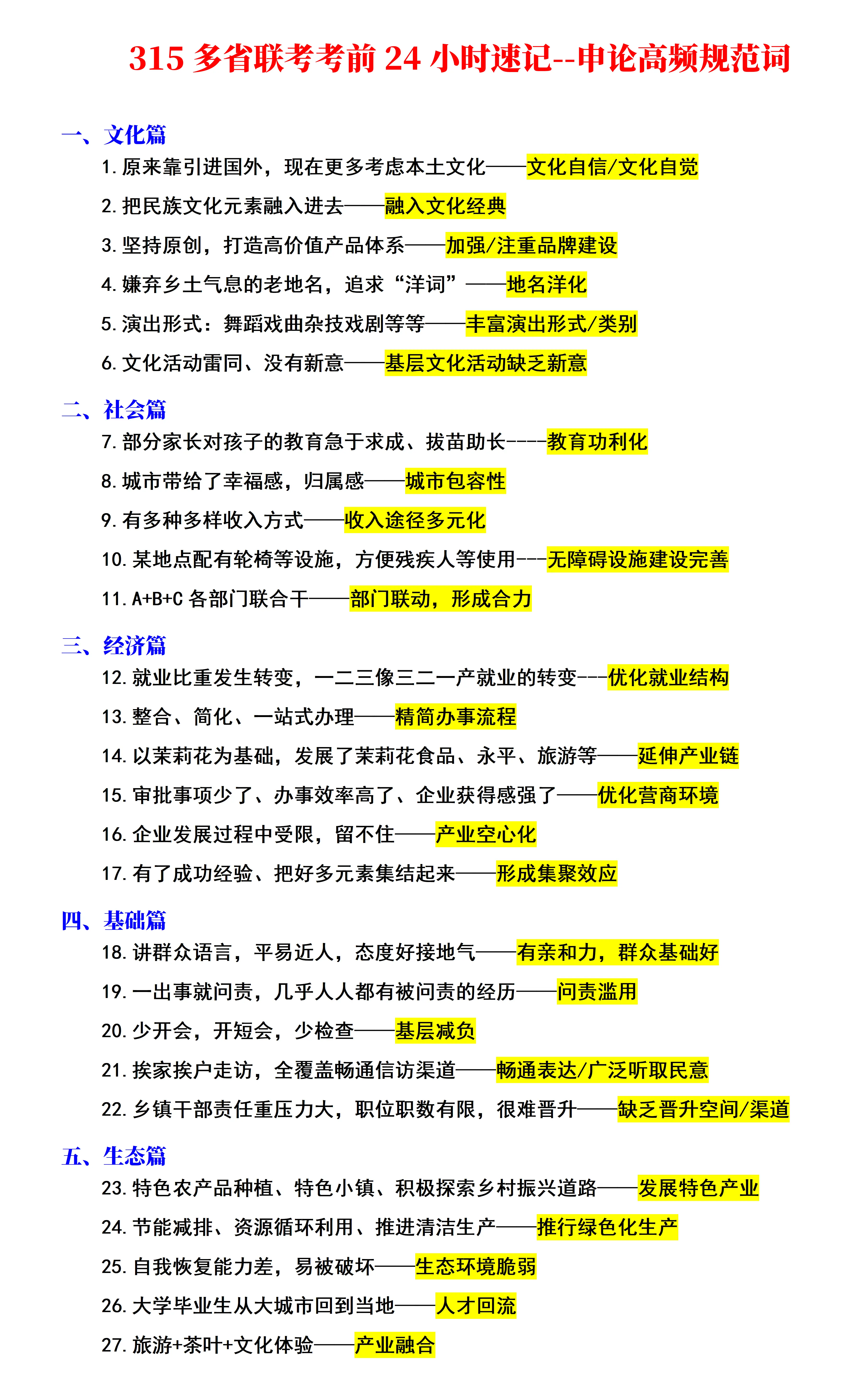 315多省联考考前速记—申论高频规范词！。