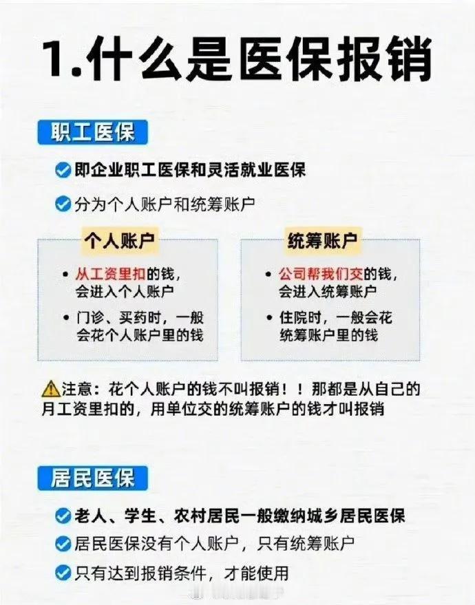 什么是医保报销，终于有人整理出来了！