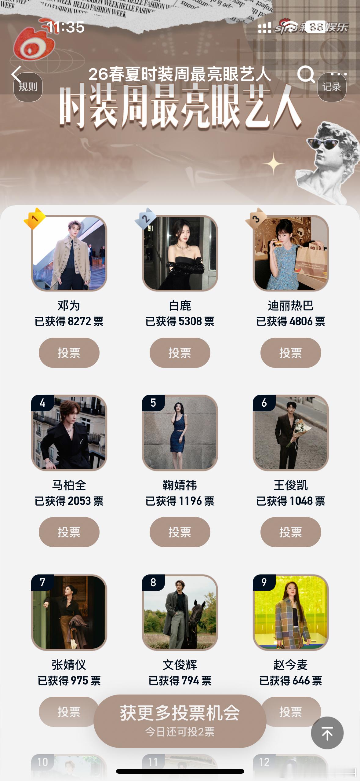 出了个时装周最亮眼艺人投票 ​​​