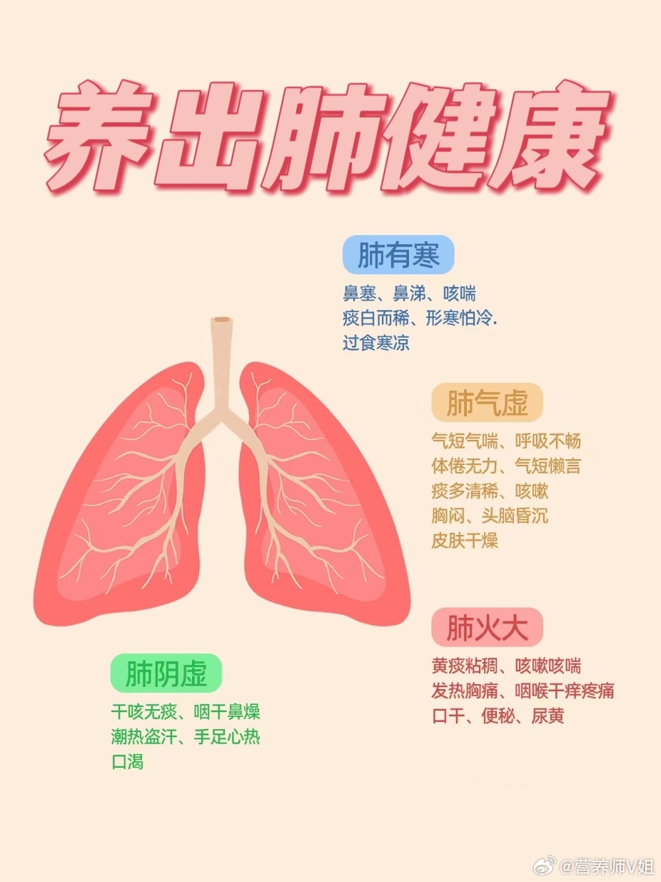 去年冬天到现在，大家陆陆续续都