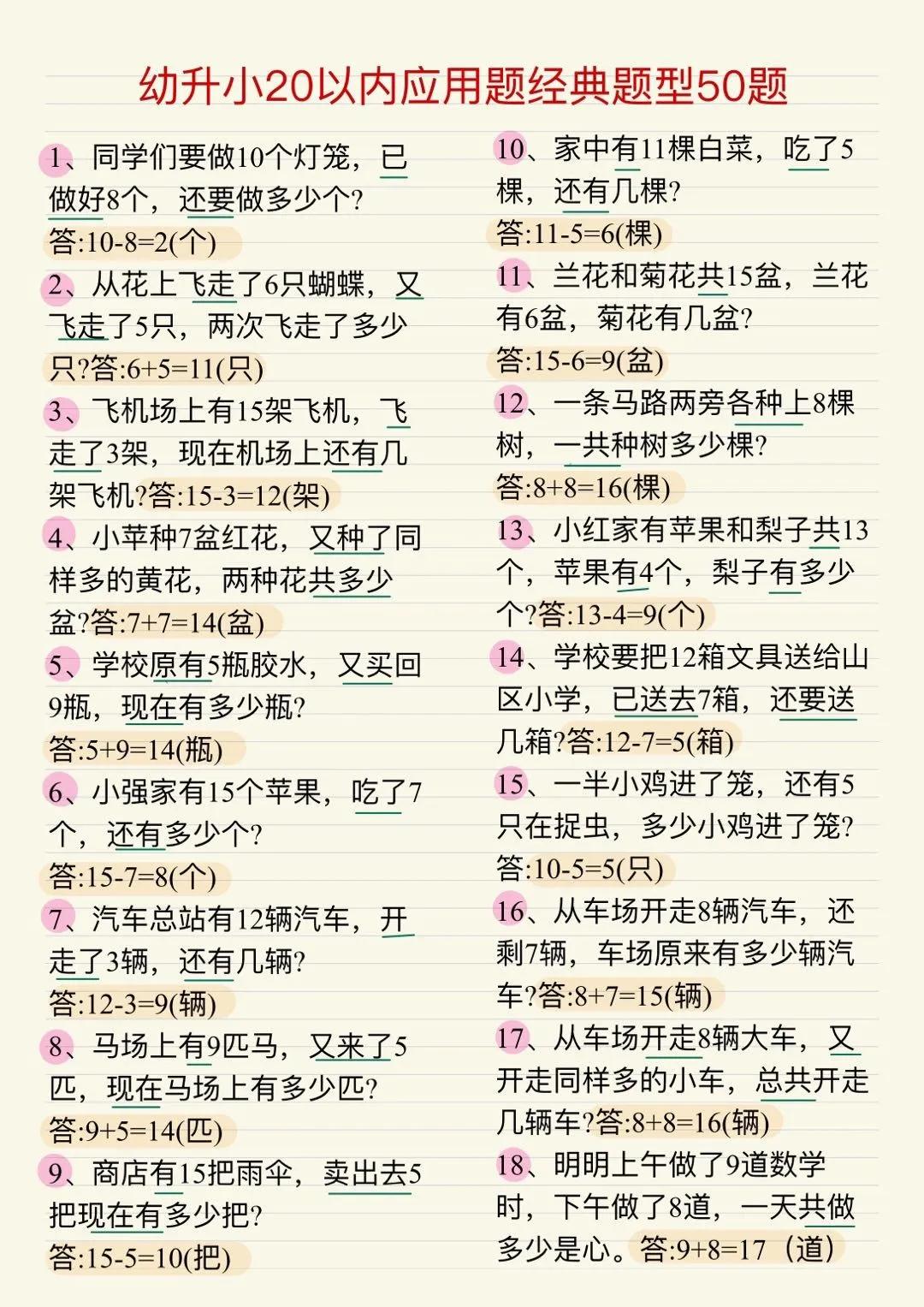 我的天[打脸]，太卷了，太卷了！幼升小有必要学习20以内加减法的应用题吗？
的确