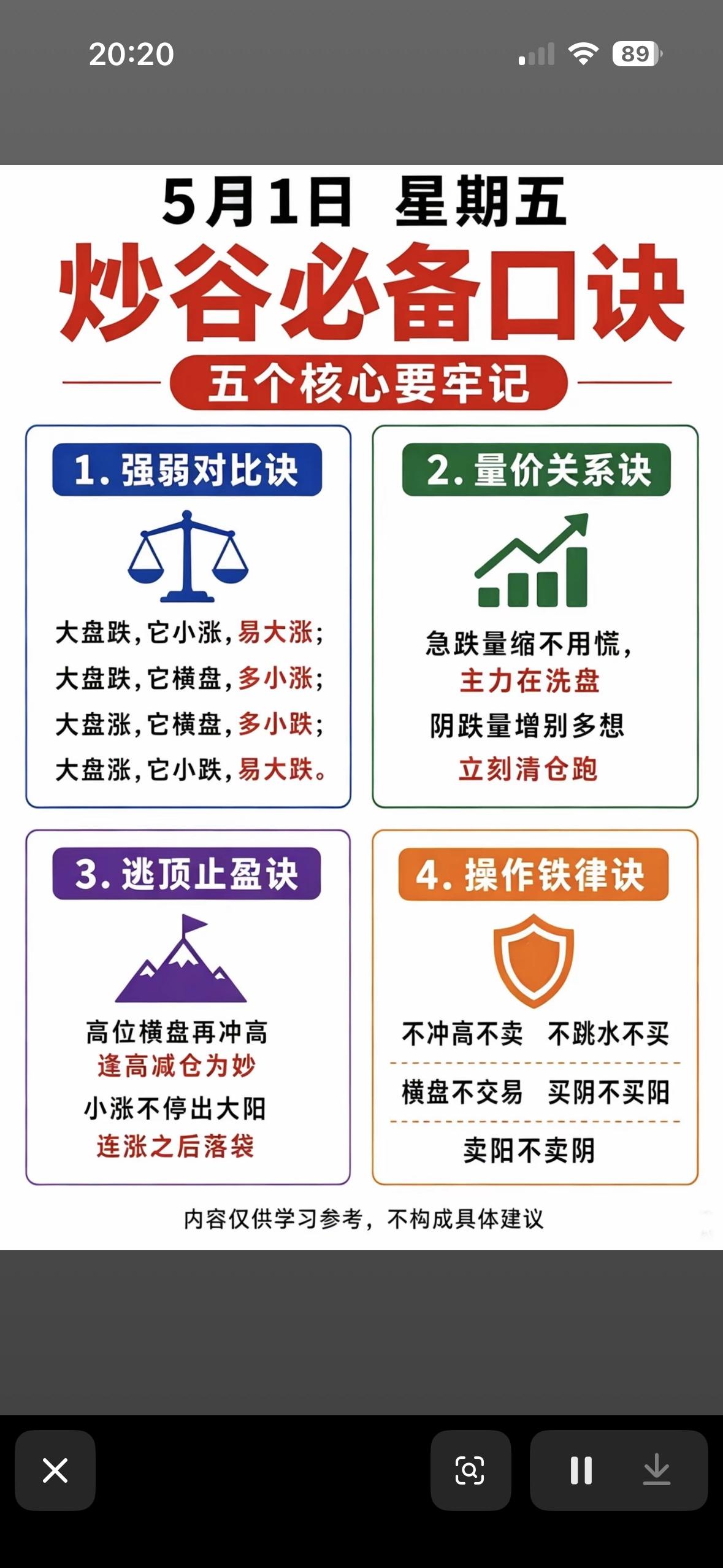 5月1日炒股必备口诀，五个核心要牢记！

5月1日炒股，这五个核心口诀得牢记！