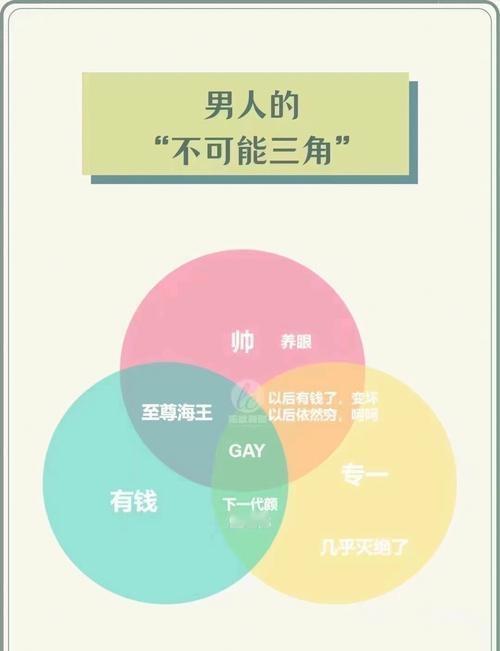 央视近期曝光了一种新型，诈骗团伙在直播间用AI生成“完美男士”形象，专盯中老年女
