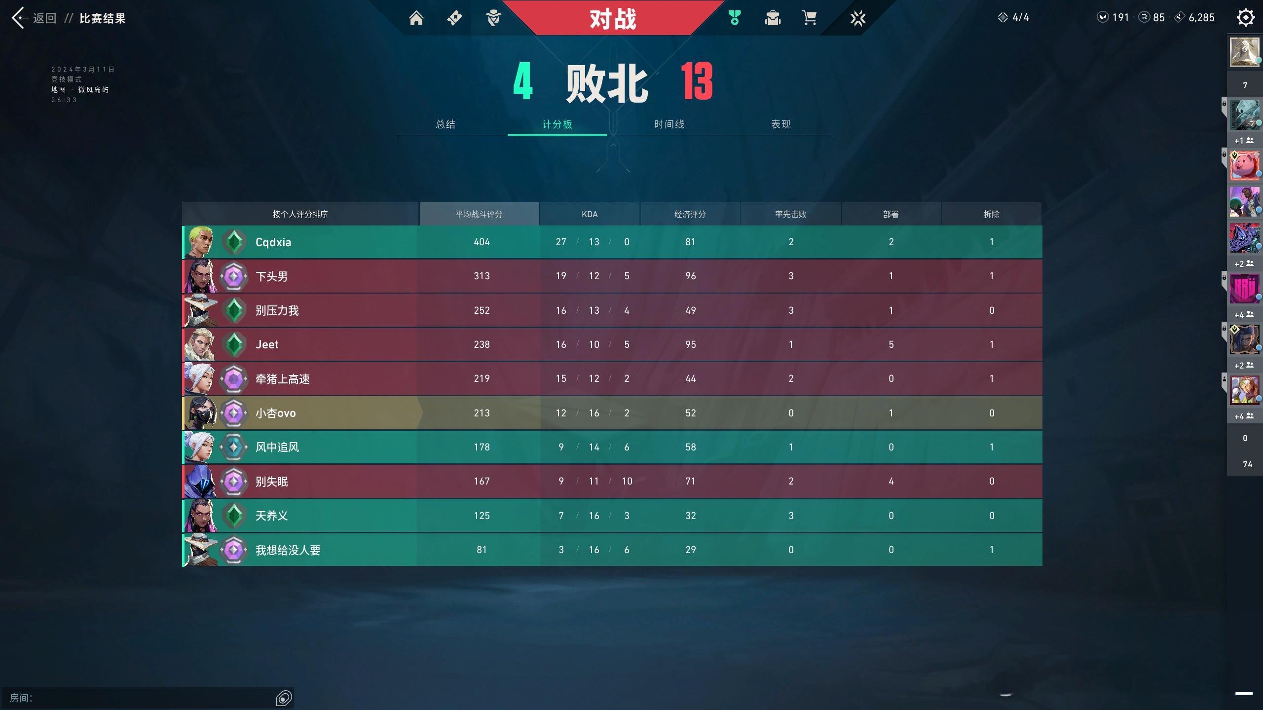 又这样恶心人的 ​​​