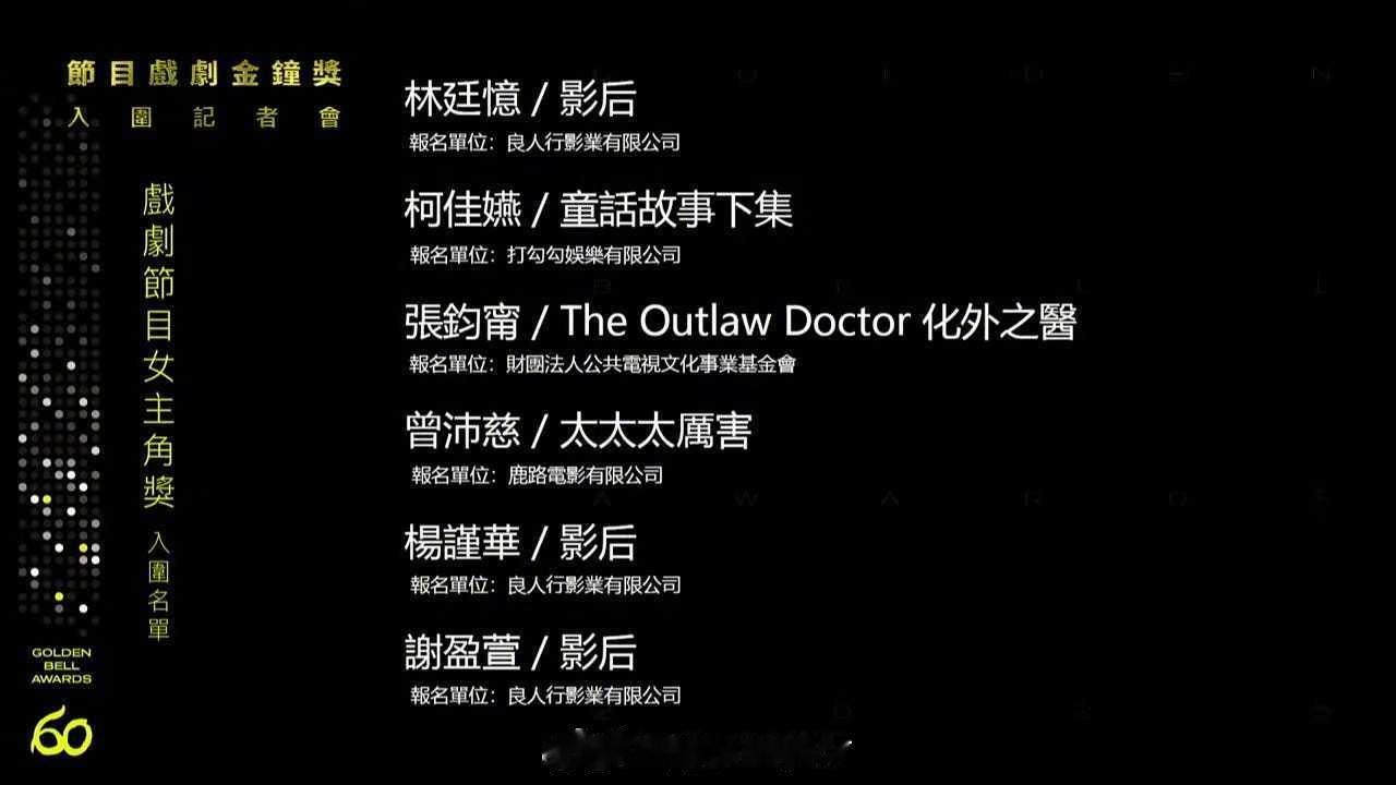 柯佳嬿入围金钟奖视后柯佳嬿杨谨华三度再战金钟奖视后！两人已经打了三次，全部柯佳嬿