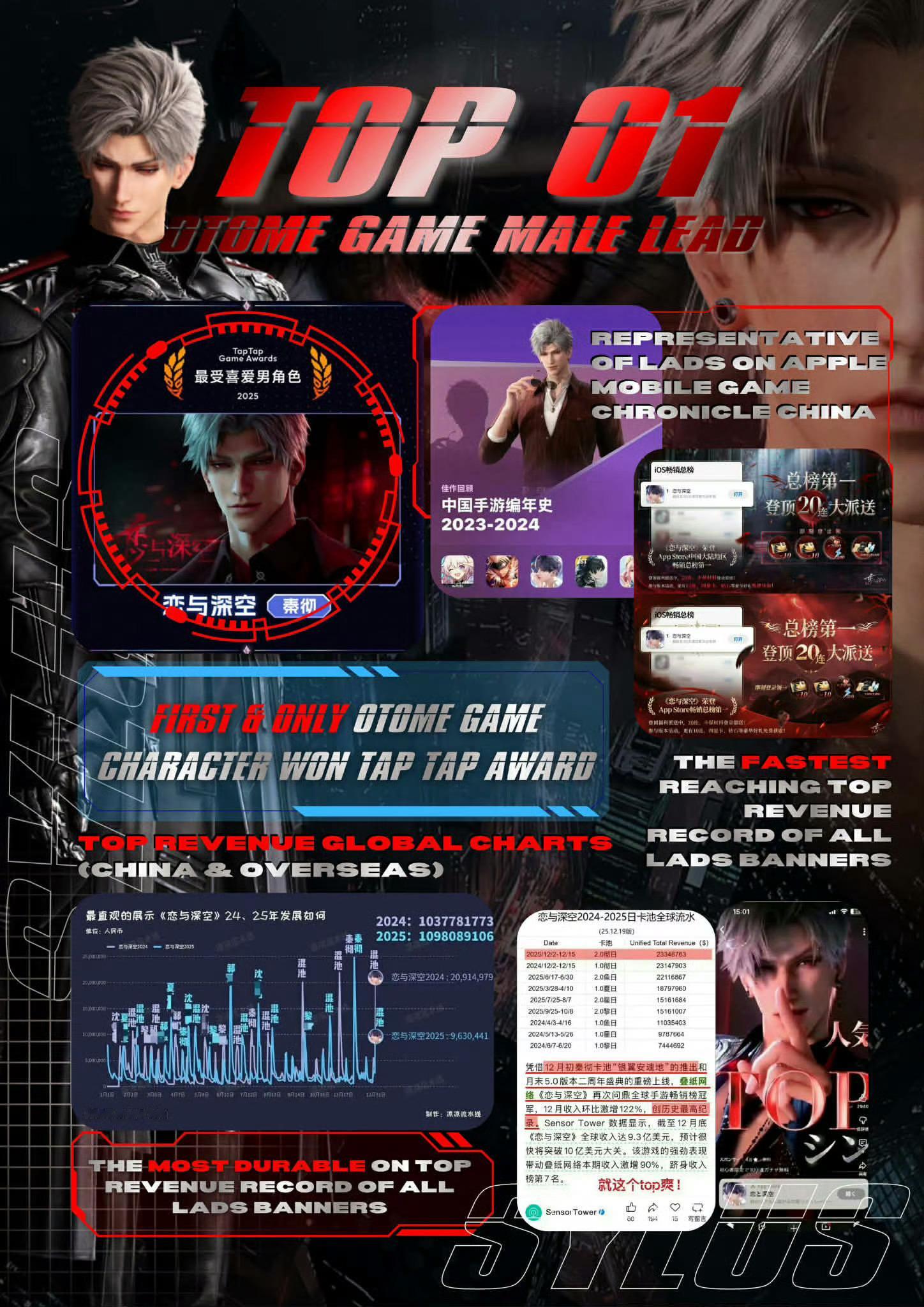 恋与深空 偷跑只关心秦彻