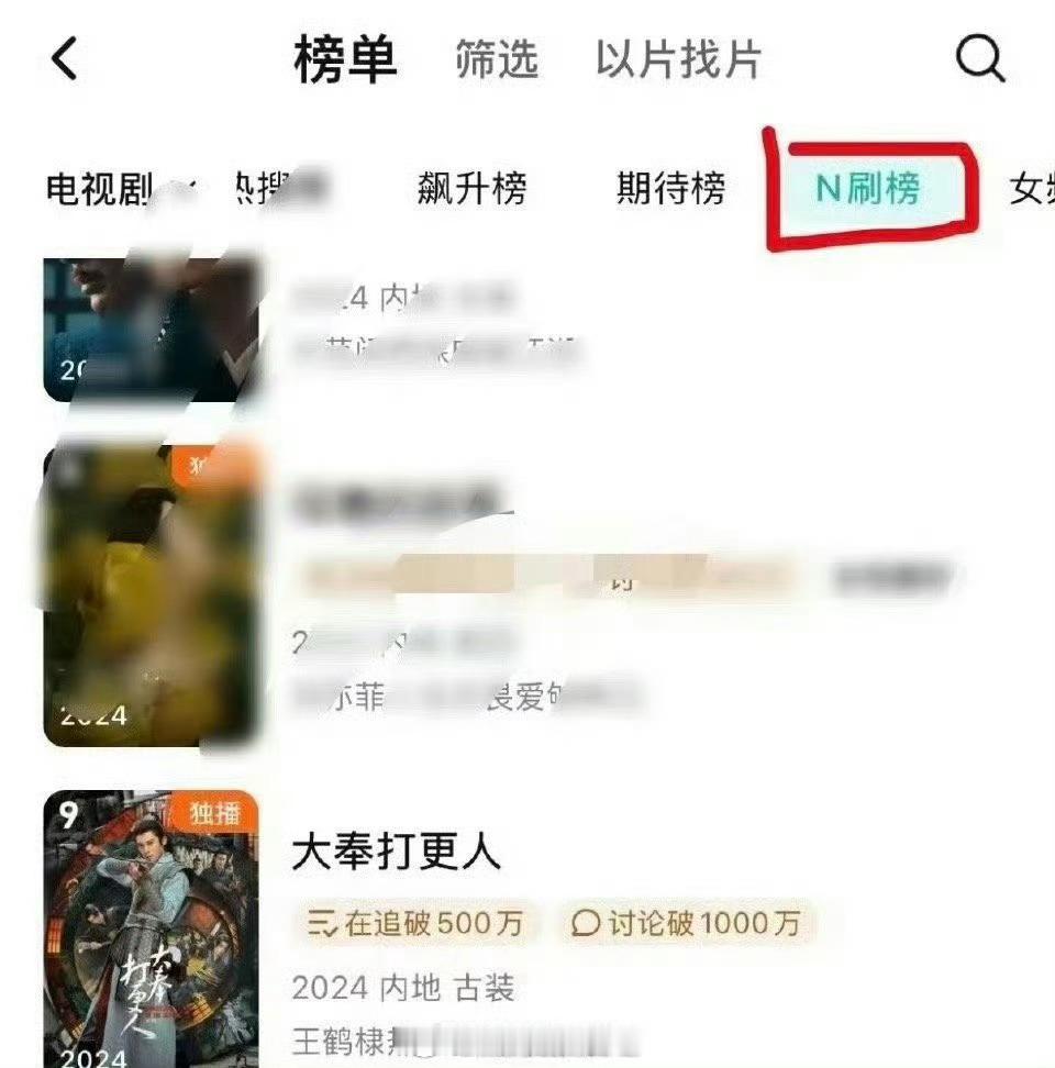 王鹤棣的大奉打更人上N刷榜了，这剧成绩不错啊 ​​​