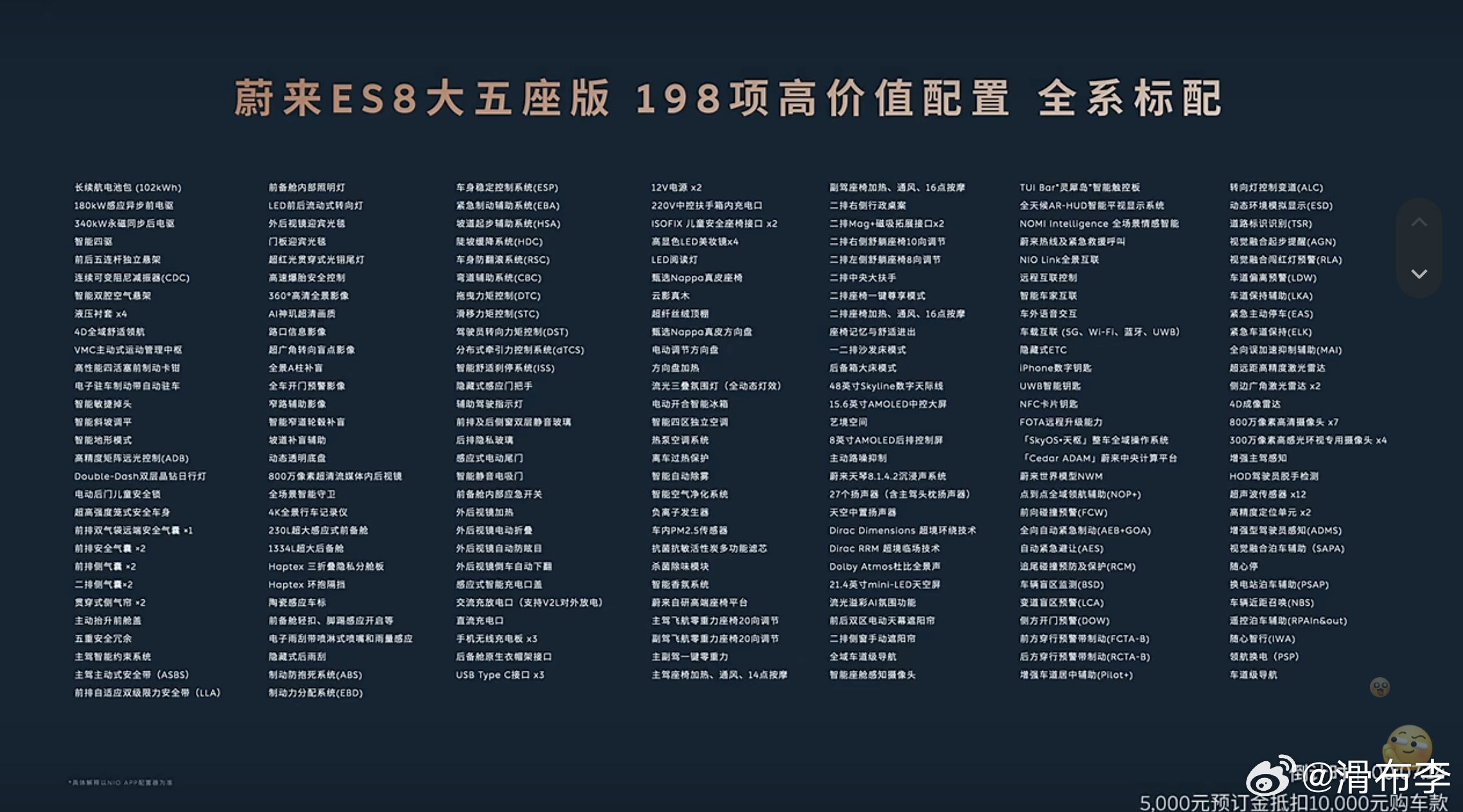 我了个凑！感谢蔚来，让我离ES8又近了一步蔚来ES8五座版，38.28万BaaS