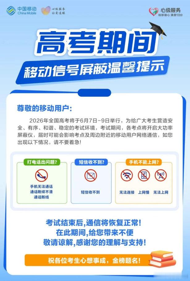 【三大运营商发布高考信号屏蔽提醒：考场周边或出现信号减弱、通话中断】6月5日，移