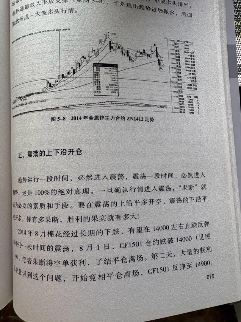 牛市拿得住；熊市忍得住 