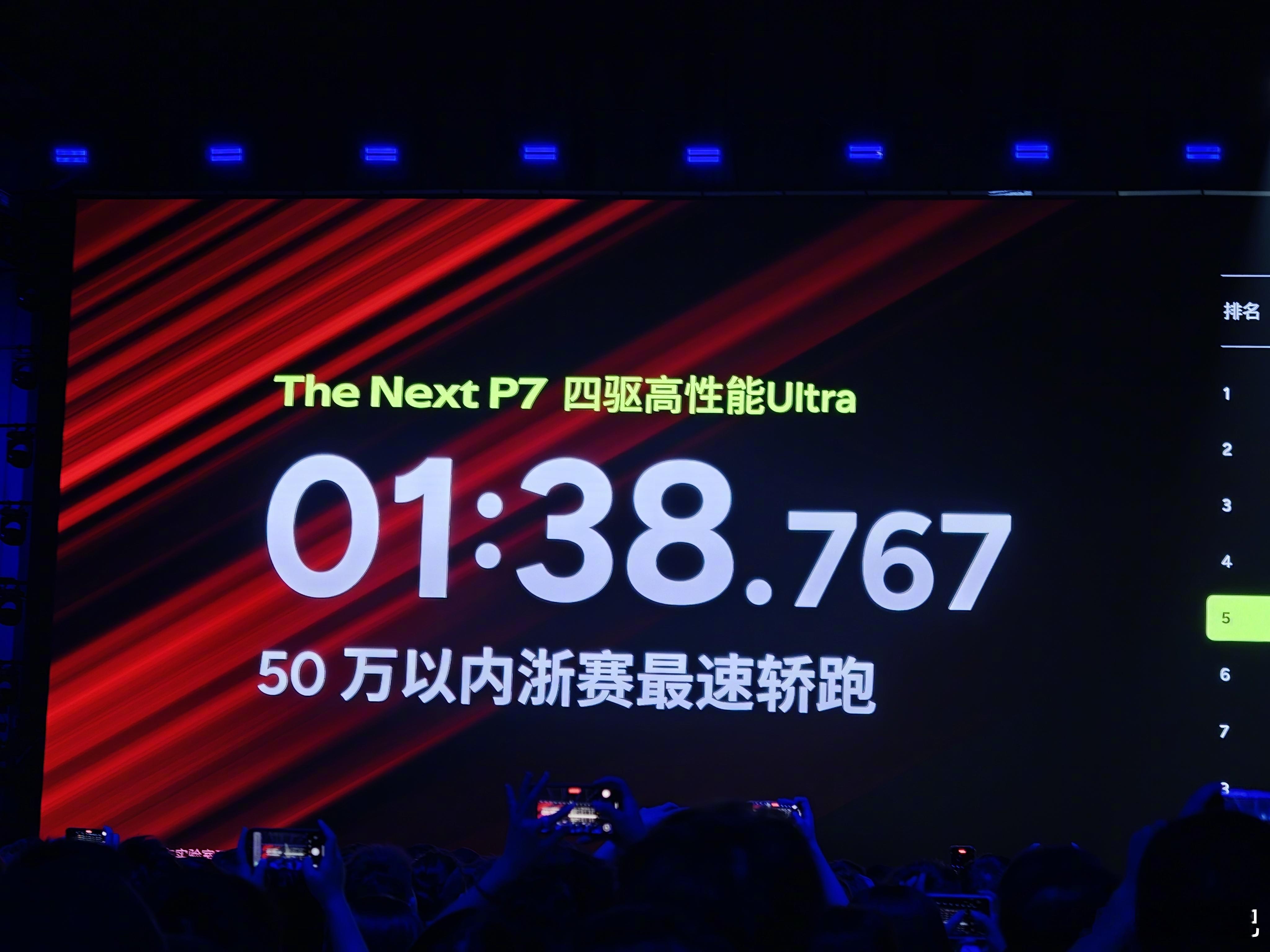 这真没想到！全新小鹏 P7 赢了极氪 001 和小米 SU7 Max[哆啦A梦吃