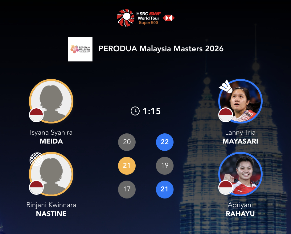 兰妮/拉哈尤🇮🇩 22-20、19-21、21-17 🇮🇩伊斯亚纳/林加