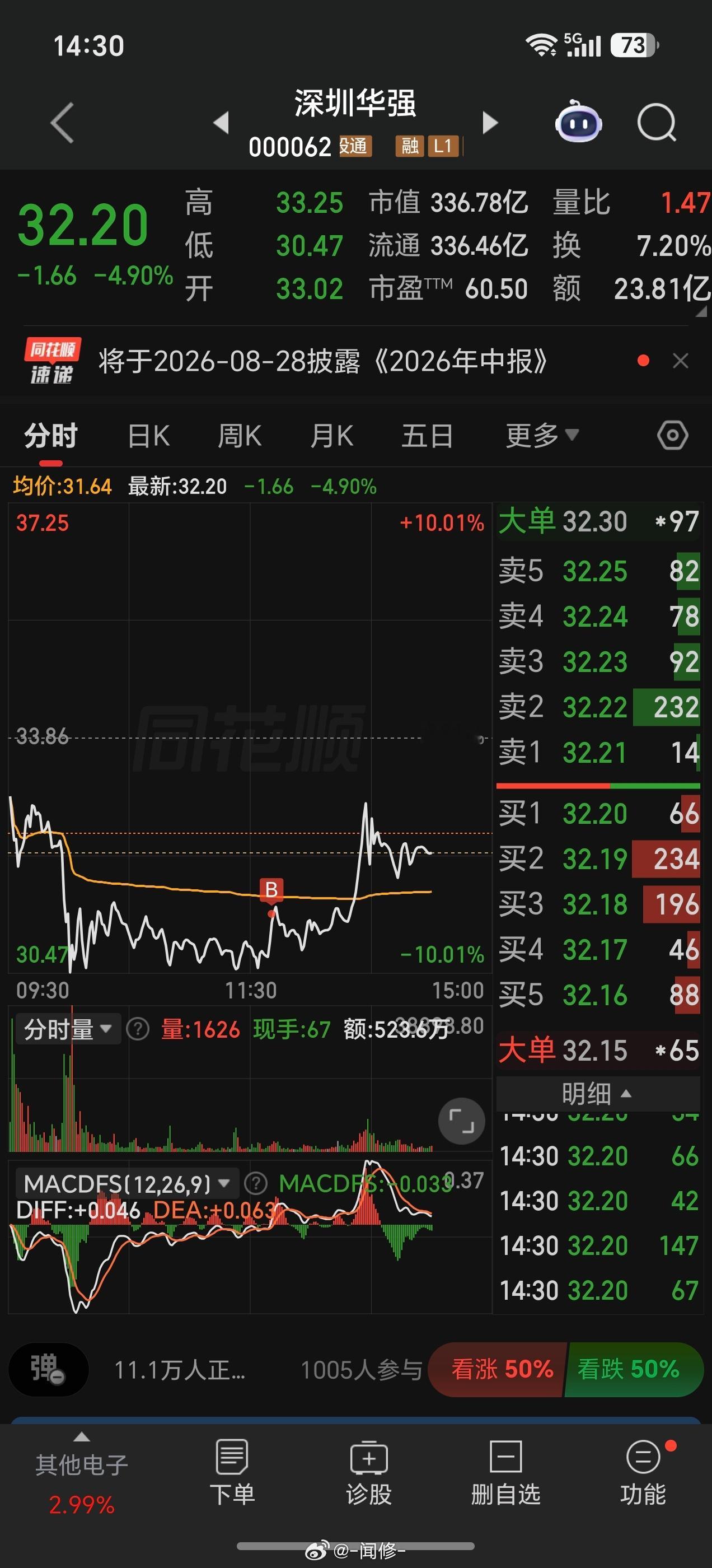 新票看不懂，还是反复做大强子吧！ 
