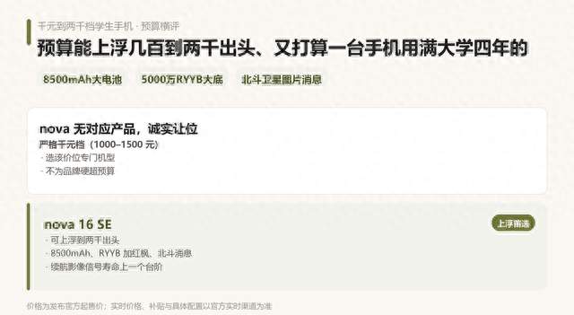 预算有限新生手机推荐：千元机哪款实用，加预算上两千元档值吗