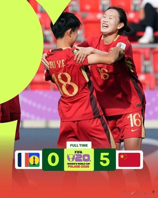 开门红！中国U20女足在U20世界杯的第一场比赛，交出了5‑0的大胜答卷！
 
