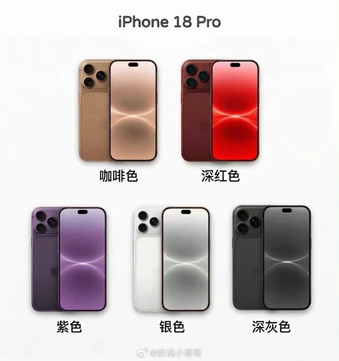 iPhone18Pro配色前瞻来了，这5款配色大家喜欢哪款？我要说，肯定选深红色